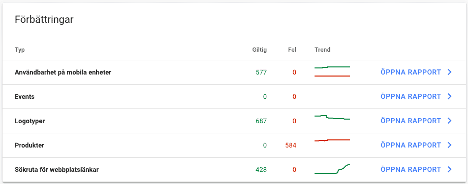 Google Search Console