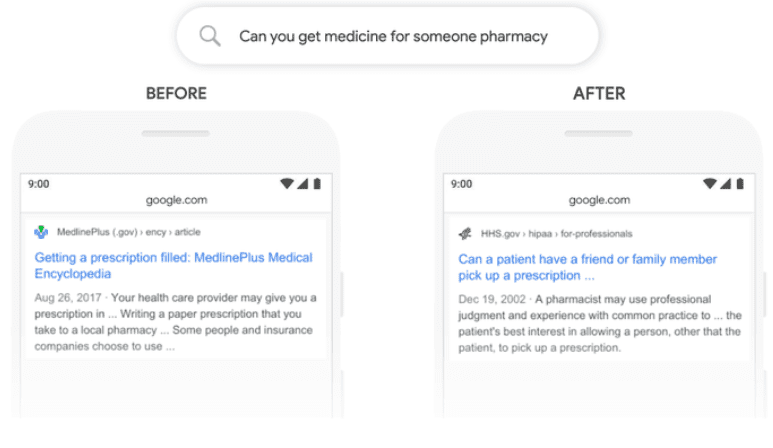 Sökresultat med Google BERT