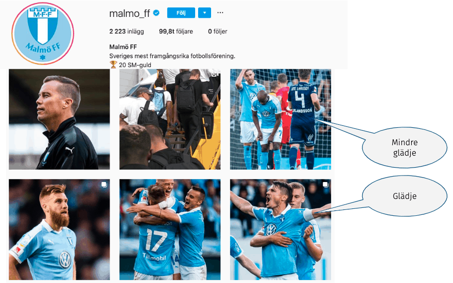 Malmö MFF instagram