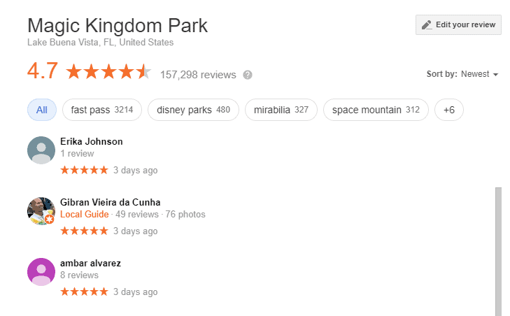 Digitala nyheter förändringar på Google My Business