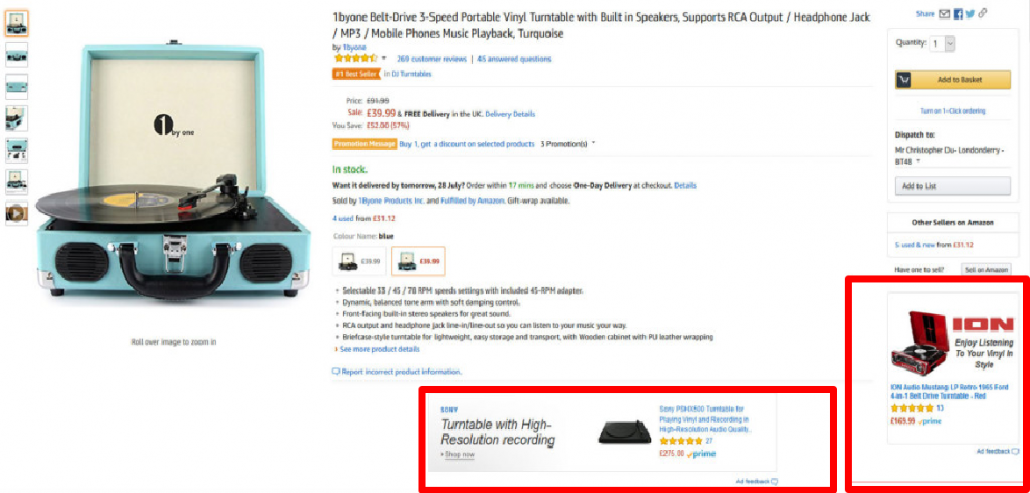 Amazon display Ads
