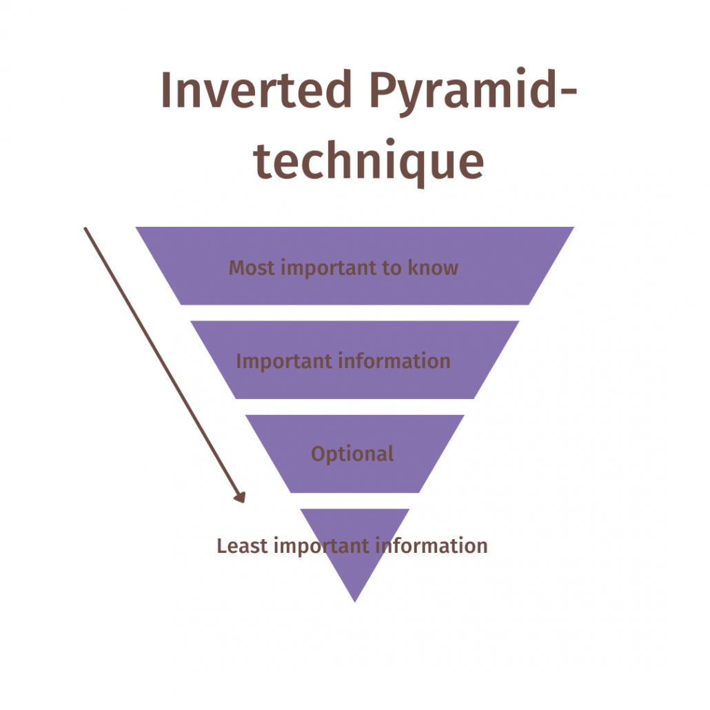 Inverted pyramid technique