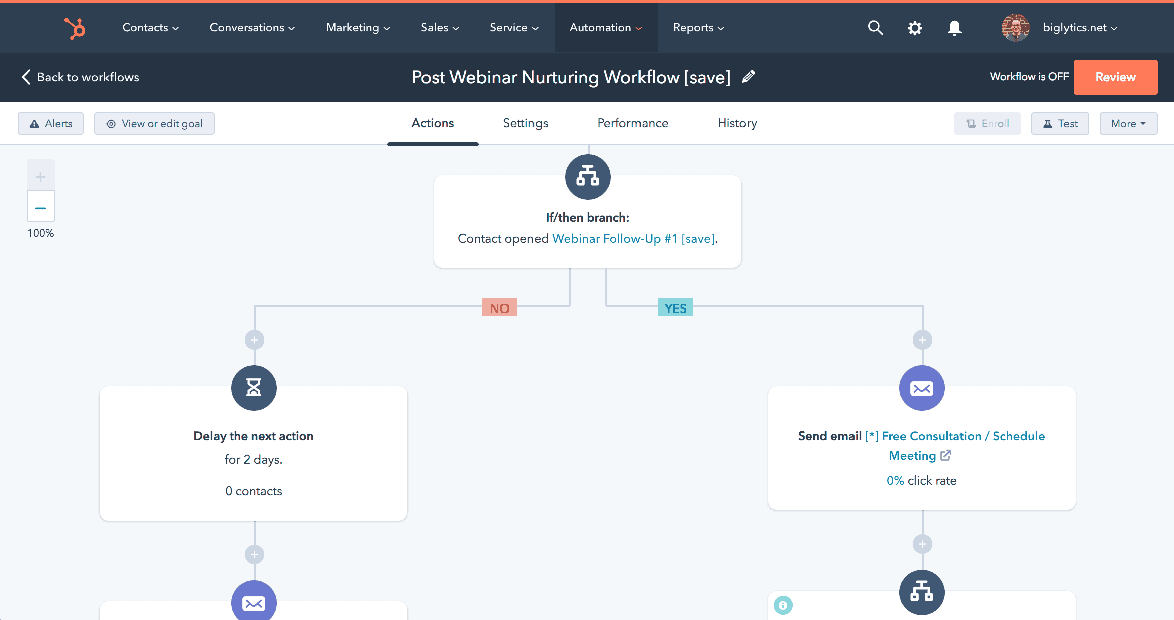 bästa funktionerna med hubspot