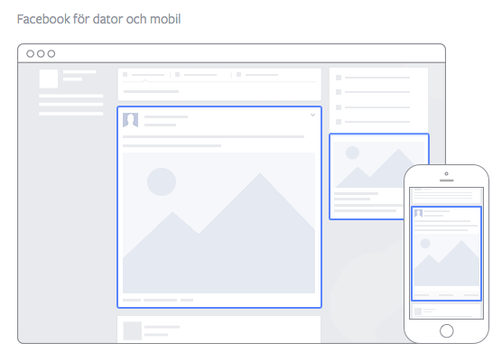 Annonsplacering Facebook