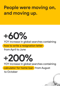 Google Year in Search 2021