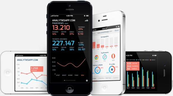 Google Analytics i iPhone