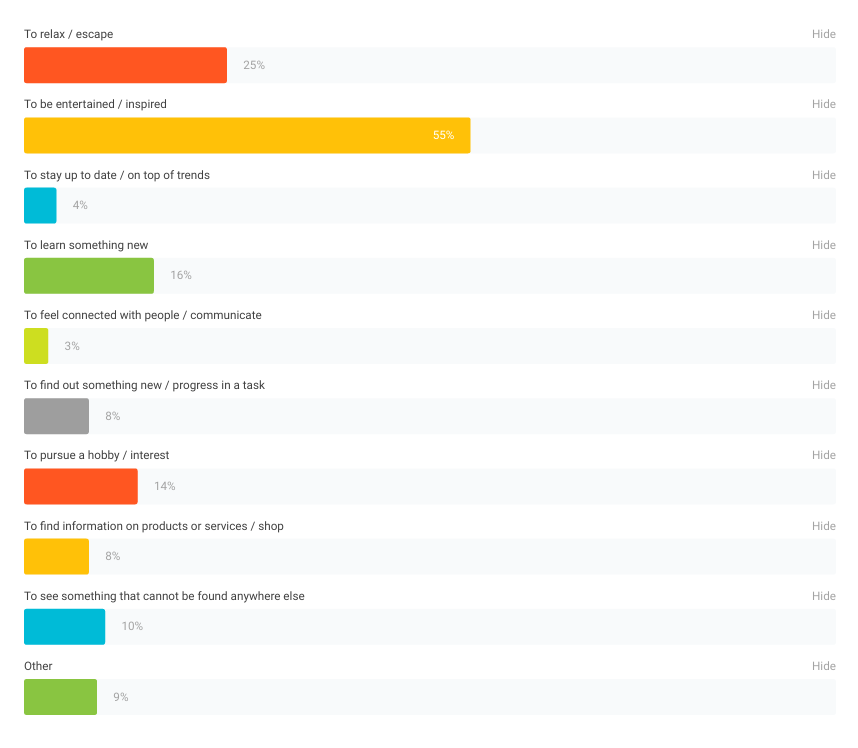 Rörligt media enligt Google Consumer Barometer